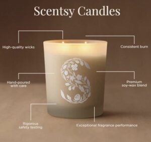Premium candles